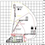 Stock 14,8m Van Mounted Cherry Picker K42P Van Mounted Platforms CPL