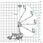 KAT 42 Export Pick Up Mounted Pickup Mounted Platforms CPL