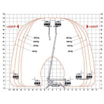 18m platform diagram