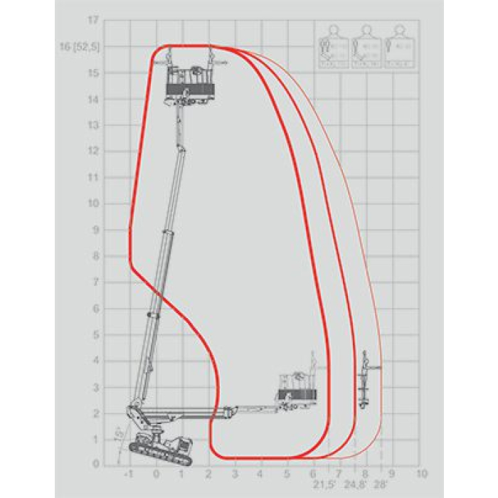 16m tracked machine