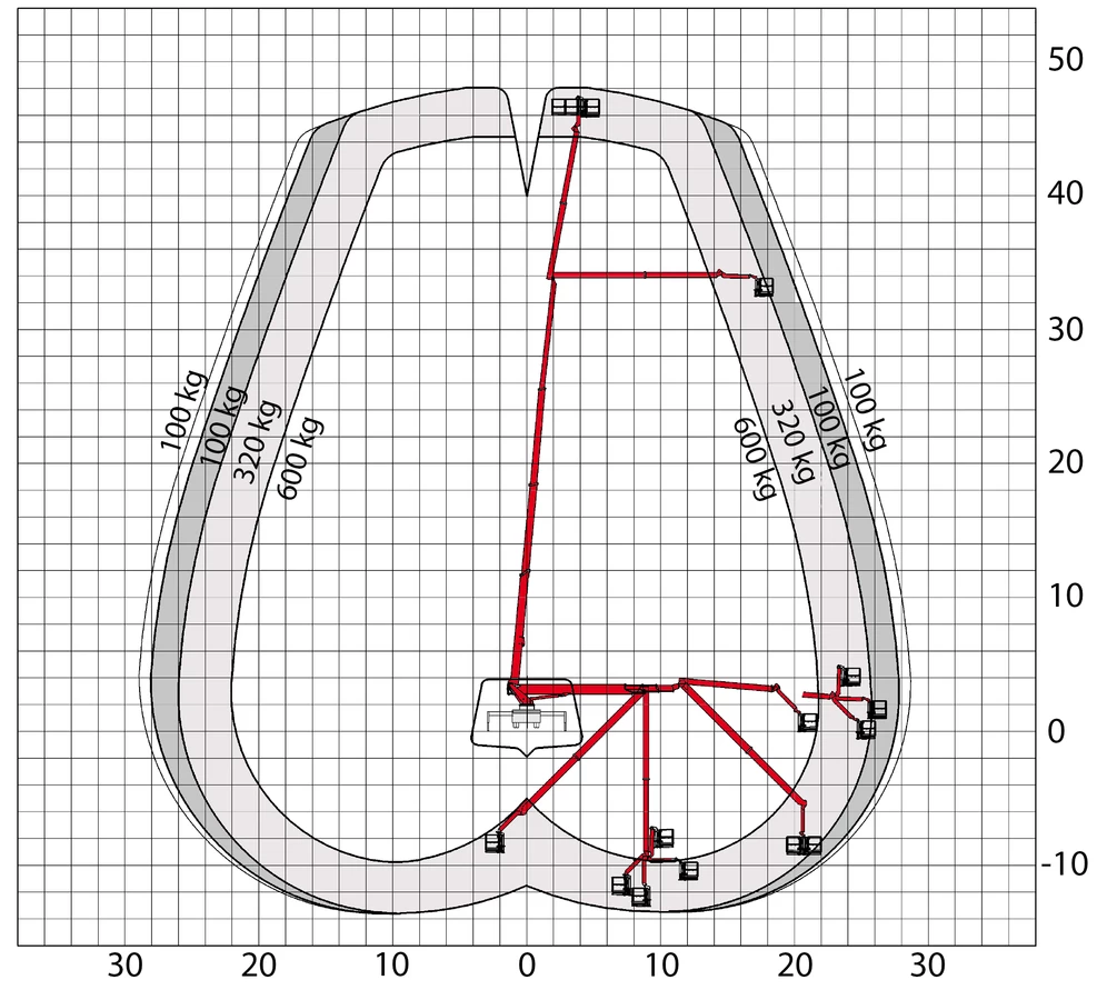 p480 diagram