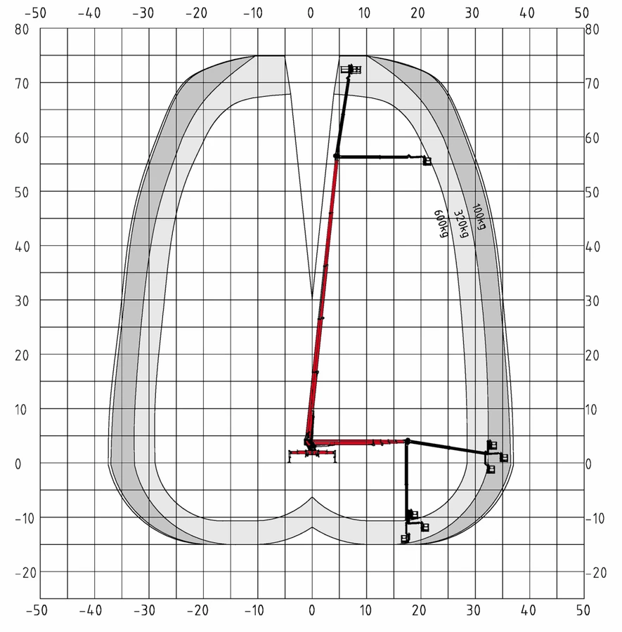 p750 diagram