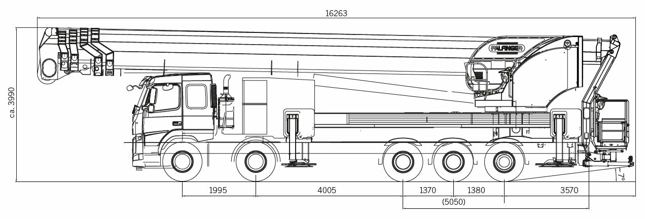 p900 dimensions