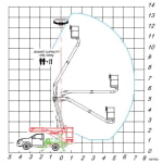 Pick-up-range-diagram