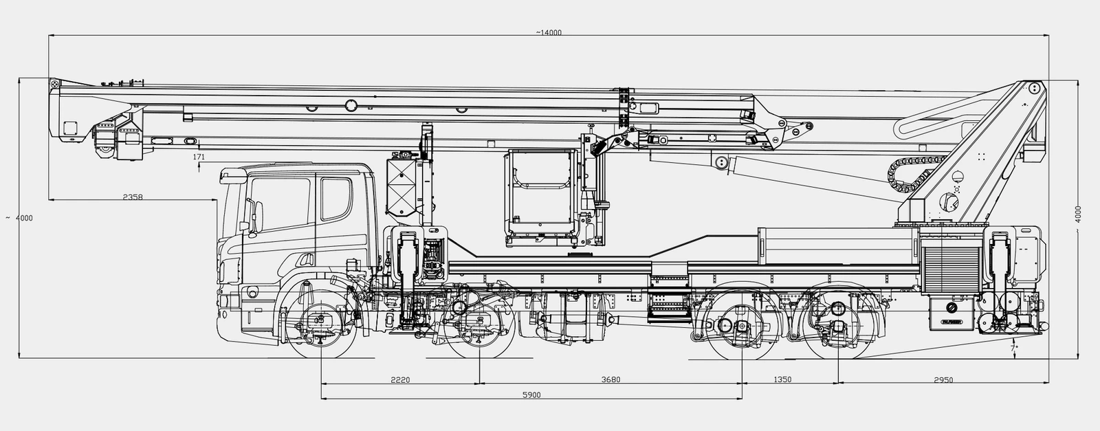 P750 dimensions