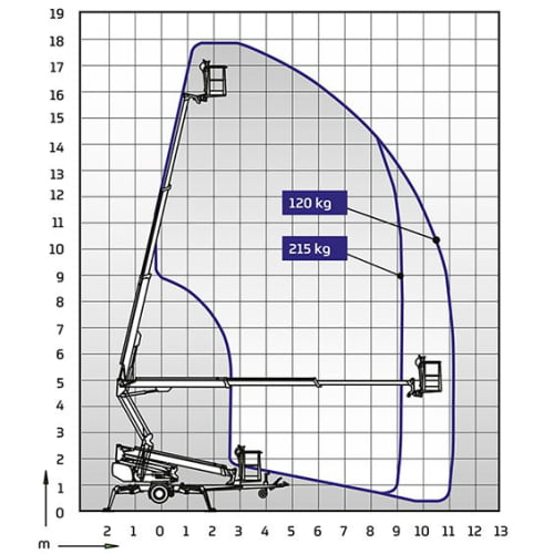 180XT-XTB-II-OUTREACH