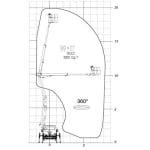 20m-range-diagram