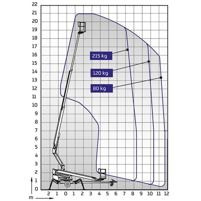 210XT-XTB-II-OUTREACH