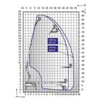 DINO280RXT_Outreach_diagram