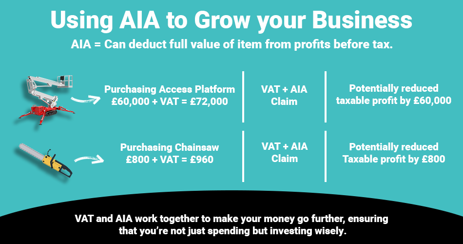 Using-AIA-to-grow-your-arborist-business